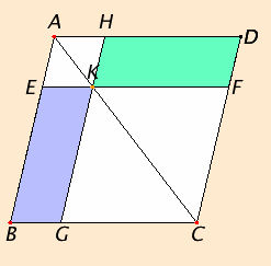 java applet or image