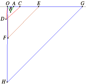 side and diagonal numbers