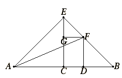 java applet or image