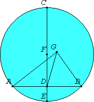 java applet or image