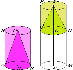 java applet or image