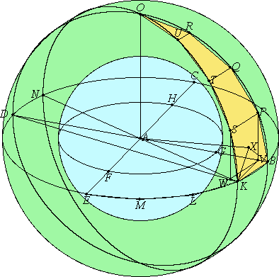 java applet or image