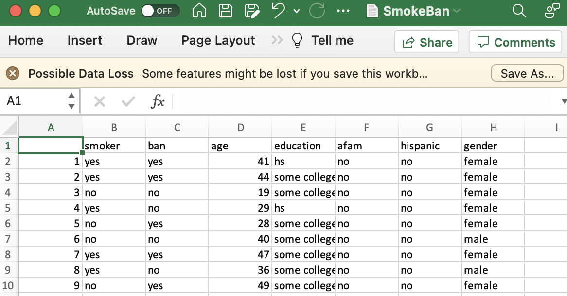 Rows and columns of an Excel spreadsheet