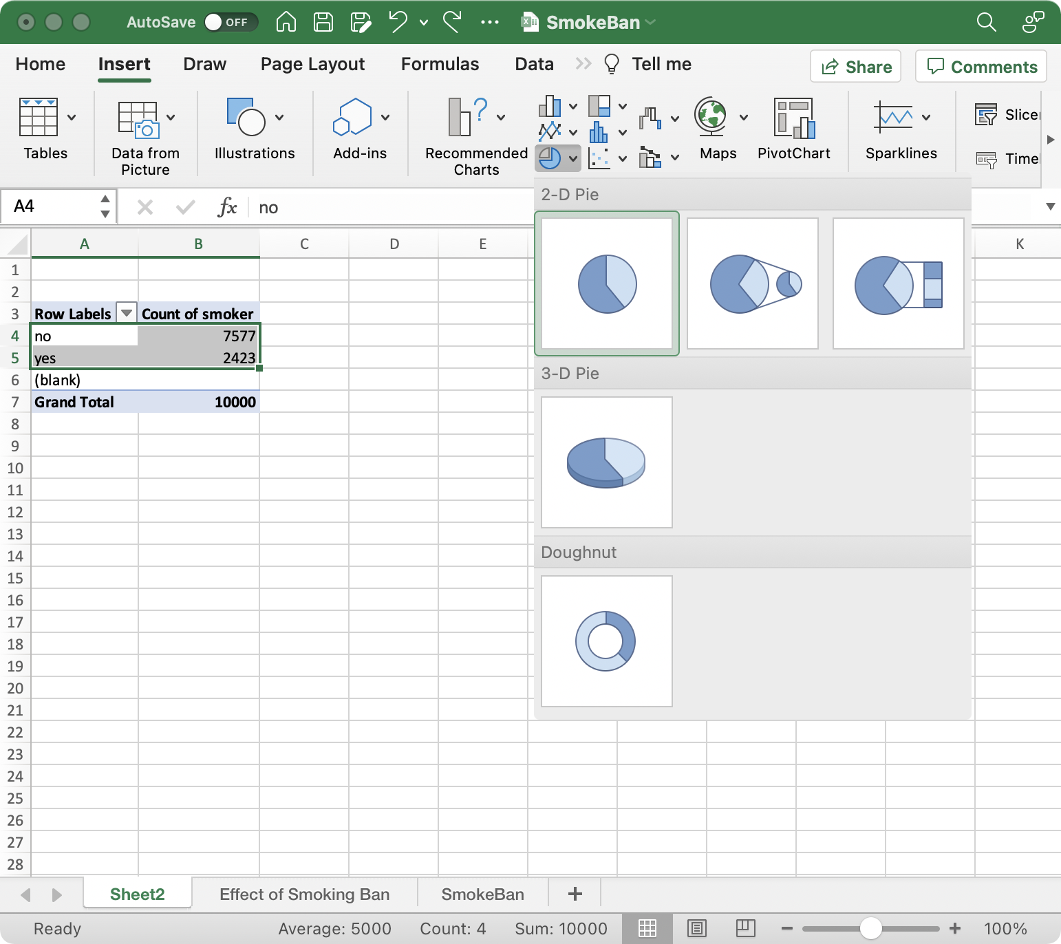 Select the pie chart from the 'Insert' ribbon