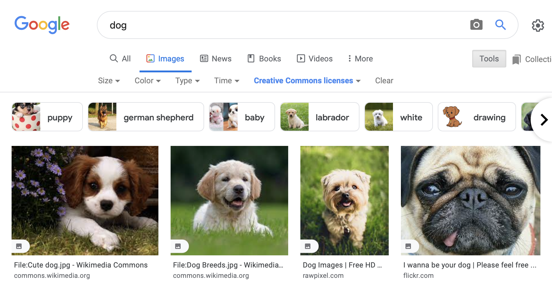 Google searching for 'dog' with the 'Creative Commons licenses' filter gives results from Wikimedia Commons and other sources.