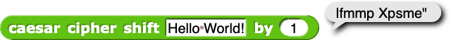 Shifting 'Hello World!' by 1 reports 'Ifmmp Xpsme"'